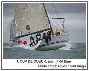 COUP DE COEUR team FRA Blue, Photo credit: Rolex / Kurt Arrigo